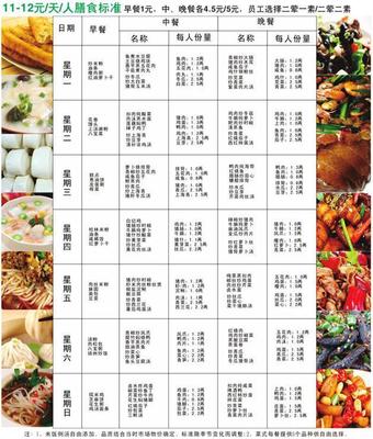 東莞市石龍鎮承包飯堂團餐配送公司